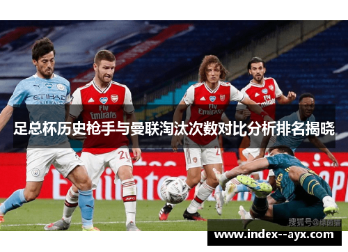 足总杯历史枪手与曼联淘汰次数对比分析排名揭晓