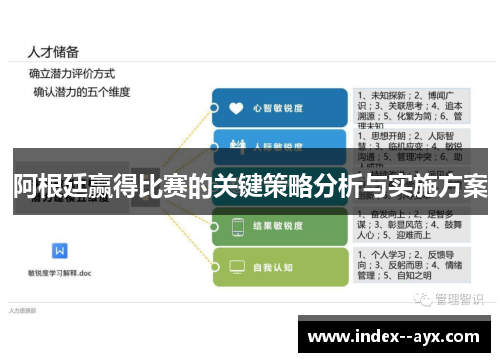 阿根廷赢得比赛的关键策略分析与实施方案