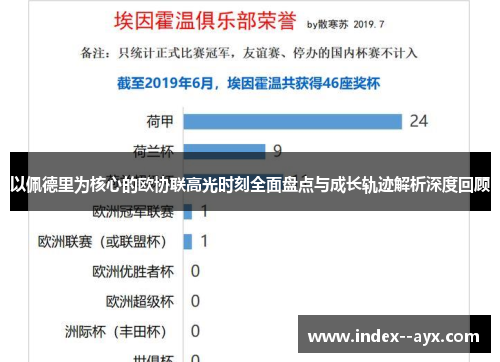 以佩德里为核心的欧协联高光时刻全面盘点与成长轨迹解析深度回顾