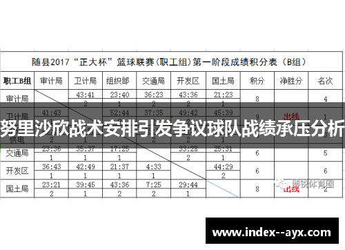 努里沙欣战术安排引发争议球队战绩承压分析