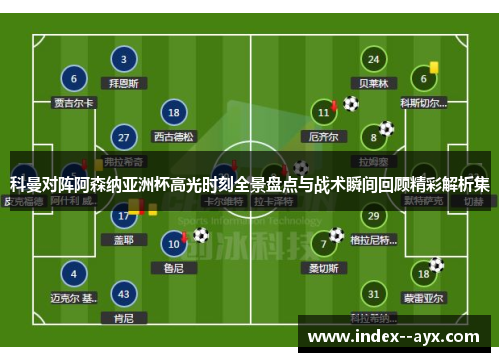 科曼对阵阿森纳亚洲杯高光时刻全景盘点与战术瞬间回顾精彩解析集